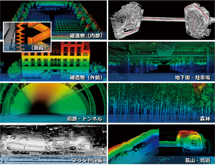 LiDAR SLAM system 活用例