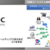 PowerPoint プレゼンテーション