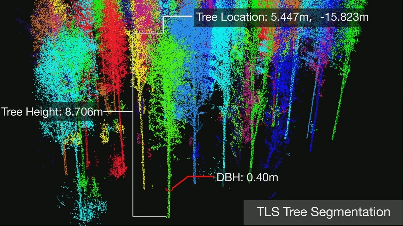 lidar360-image6