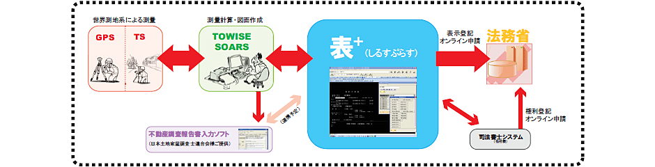 shirusu-plus_2-01